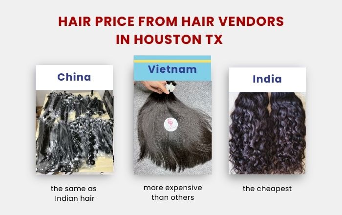  Hair from hair vendors in Texas is more expensive than other raw hair supplies